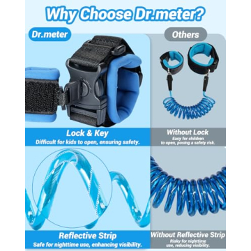 Dr.meter Anti-Lost Toddler Leash - 2 Pack Safety Harness