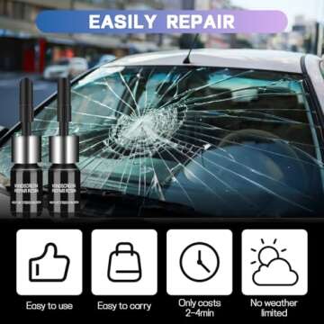 Windshield Crack Repair Kit, 2 Bottles Nano Glass Crack Repair Liquid Quick Windshield Repair for Chips and Cracks, Bulls-Eye and Star-Shaped Crack-darkblack
