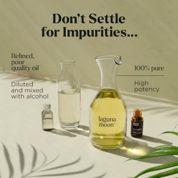 Essential Oils Set for Aromatherapy and Gifts