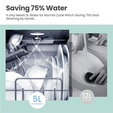 Compact Mini Dishwasher | No Hookup Needed