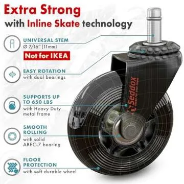 Smooth Rollerblade Chair Wheels for All Floors in Black