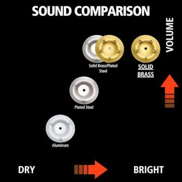 Meinl Percussion Traditional Handheld Tambourine Musical Instrument for Recording or Live — NOT Made in China — Double Row Jingles, 2-Year Warranty (TMT1B-BK)