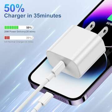 for iPhone Fast Charging Block with 10ft Cable,for Apple Certified 2Pack Wall Charger Plug and USB C...