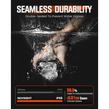 Premium 3-Inch LED Pods for Off-Road Excellence | NOVSIGHT