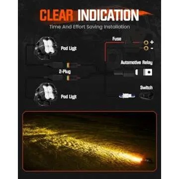 Premium 3-Inch LED Pods for Off-Road Excellence | NOVSIGHT