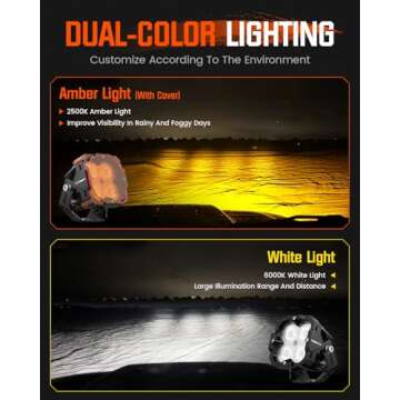 Premium 3-Inch LED Pods for Off-Road Excellence | NOVSIGHT