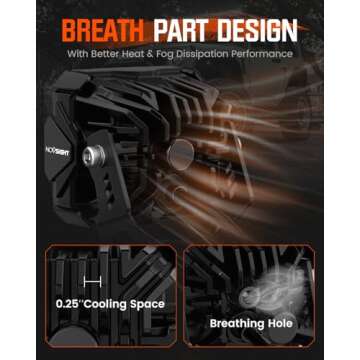 Premium 3-Inch LED Pods for Off-Road Excellence | NOVSIGHT