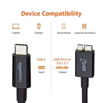 Amazon Basics USB-C to Micro USB 3.1 Gen 2 Fast Charging Cable, 10Gbps High-Speed, 3 Foot, Black