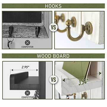 Rebee Vision Key Holder for Wall - Decorative Mail Organizer Wall Mount with 5 Key Hooks for Modern Farmhouse Apartment Essentials - Home Decor for Living Room (Rustic White)