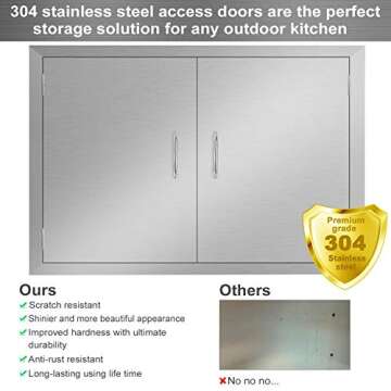 Seeutek Outdoor Kitchen BBQ Access Door - Stainless Steel 28W