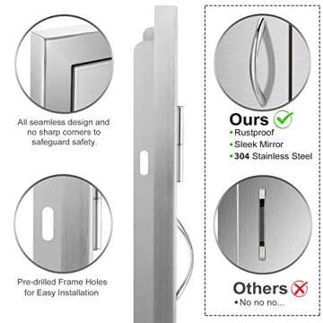 Seeutek Outdoor Kitchen BBQ Access Door - Stainless Steel 28W