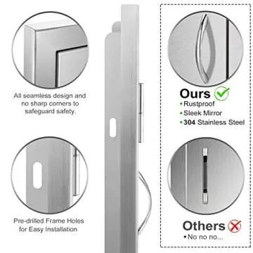 Seeutek Outdoor Kitchen BBQ Access Door - Stainless Steel 28W