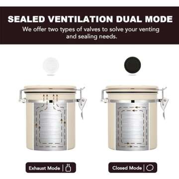 ShanSon Coffee Canister Airtight Coffee Container Stainless Steel Coffee Bean Storage Container with...