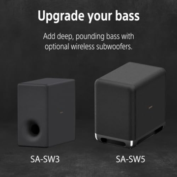 Sony BRAVIA Theater Quad Surround Sound System Features