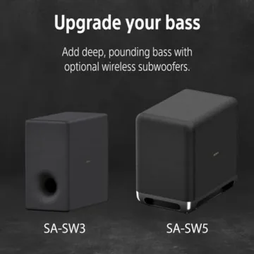 Sony BRAVIA Theater Quad Surround Sound System Features