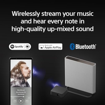 Sony BRAVIA Theater Quad Surround Sound System Features