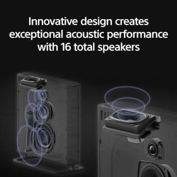 Sony BRAVIA Theater Quad Surround Sound System Features