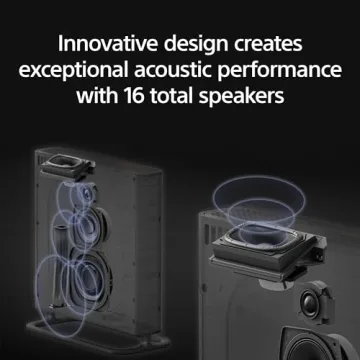 Sony BRAVIA Theater Quad Surround Sound System Features