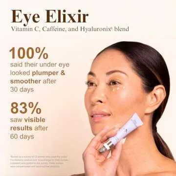 Tru Alchemy Eye Elixir Cooling Eye Treatment Cream - Dark Circle Eye Cream for Puffiness and Bags Un...