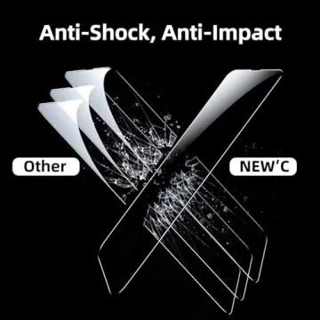 NEW'C iPhone 14, 13 Pro Screen Protector 3 Pack