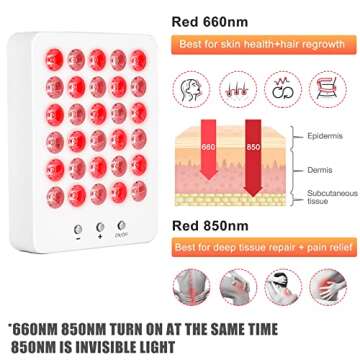 Red Light Therapy Device for Skin Health and Pain Relief