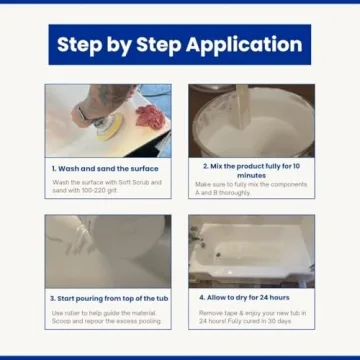 Ekopel Bathtub Refinishing Kit - Easy Pour Process - Glossy Finish