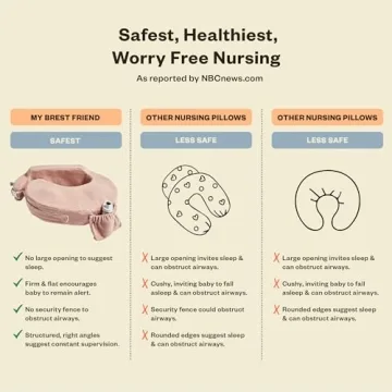 Comfortable My Brest Friend Nursing Pillow for Moms