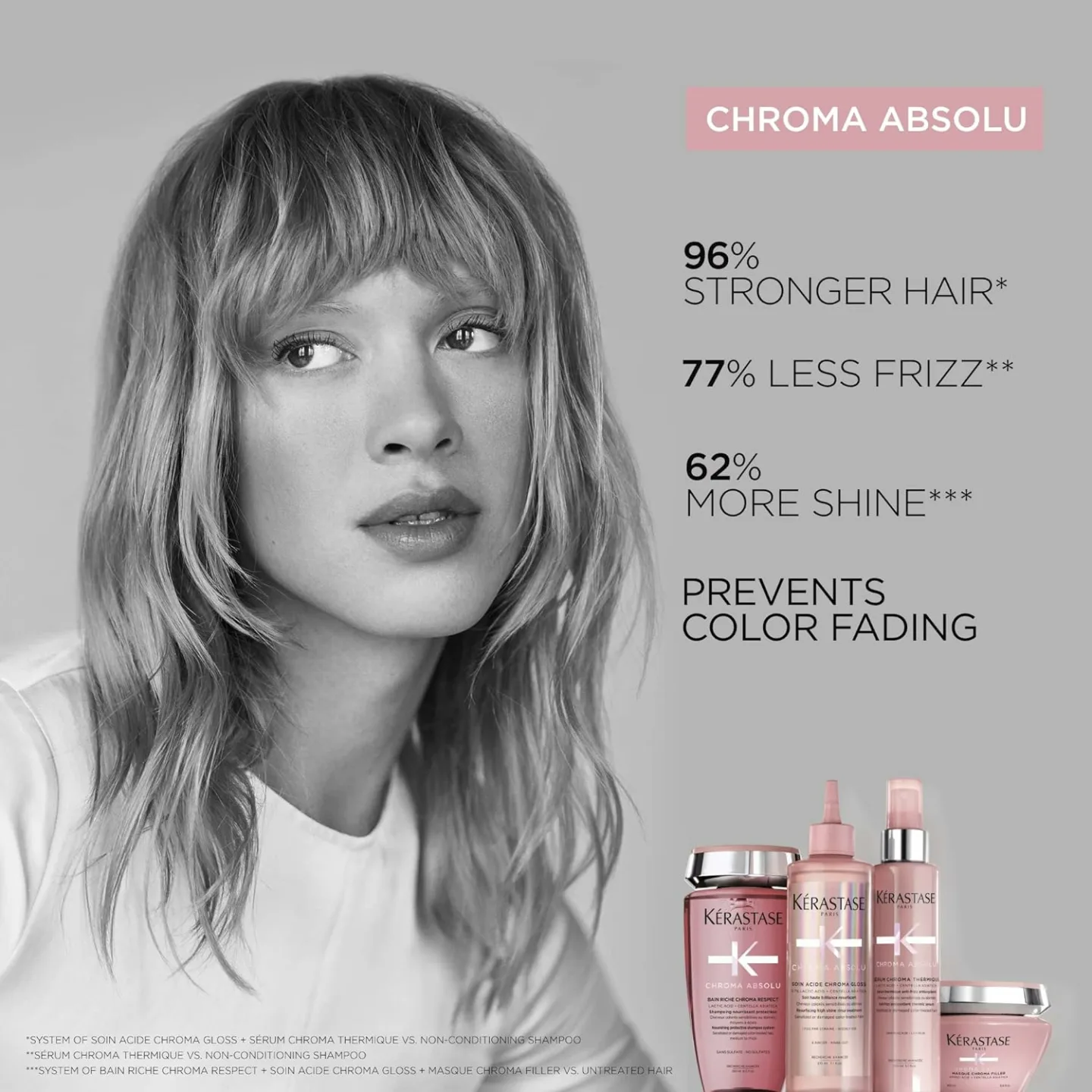 Chroma Absolu Gloss - Shine & Strength Treatment