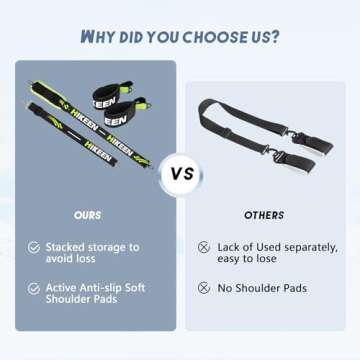 Hikeen Adjustable Ski Carrier Straps for All Ages