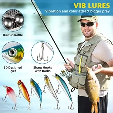 GOANDO Fishing Lures Kit with 302 Accessories for Every Angler
