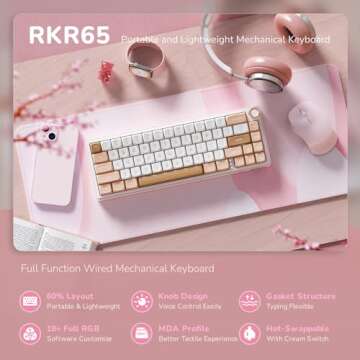 RK ROYAL KLUDGE R65 Wired Mechanical Keyboard - 60% RGB Backlit, Gasket Mount Design, Hot Swappable ...