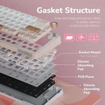 RK ROYAL KLUDGE 65% Mechanical Keyboard with Volume Knob