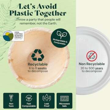Chic Leaf 150 Pack Biodegradable and Disposable Palm Leaf Bowls 2.5" Round Deep for Charcuterie Boards, Parties, and Condiments