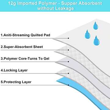 Extra Large Dog Pee Pads - Super Absorbent & Leak-Proof