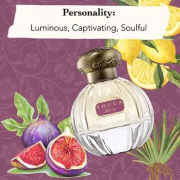 Tocca Lucia Women's Perfume, 1.7 oz. (50 ml) - Fresh Floral Fragrance Featuring Italian Lemon, Fig and Vetiver