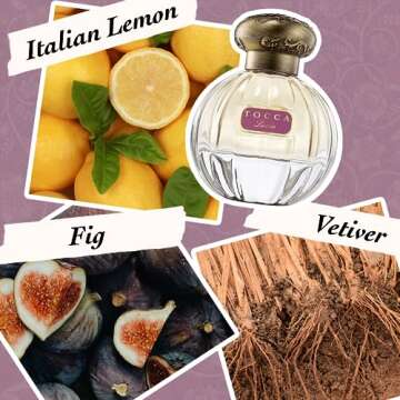 Tocca Lucia Women's Perfume, 1.7 oz. (50 ml) - Fresh Floral Fragrance Featuring Italian Lemon, Fig and Vetiver