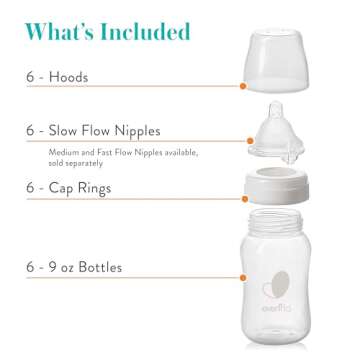 Evenflo Premium Proflo Balance Plus Wide Neck Baby Bottles