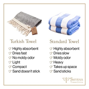 Smyrna Turkish Cotton Vintage Series Kitchen Towels Pack of 6