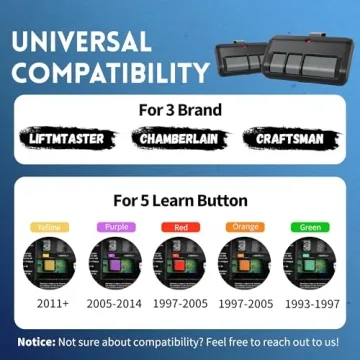 Universal Garage Door Opener Remote 2-Pack for LiftMaster Craftsman
