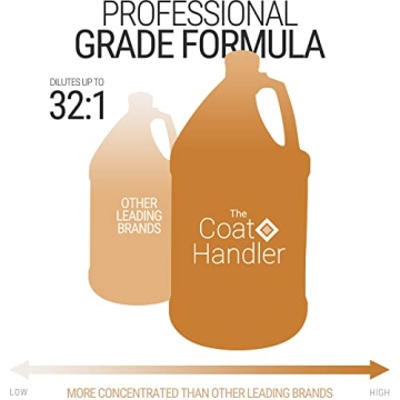 Coat Handler Undercoat Control Shampoo 1 Gallon for Dogs