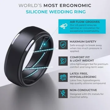 ThunderFit Men's Silicone Rings - Comfort & Style