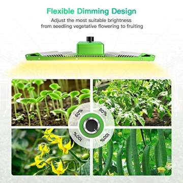 BESTVA Dimmable Pro2000W LED Grow Light Built in High Yield Diodes and MeanWell Driver Full Spectrum Grow Lamp for 4x4ft Coverage Greenhouse Hydroponic Indoor Plants Veg and Flower