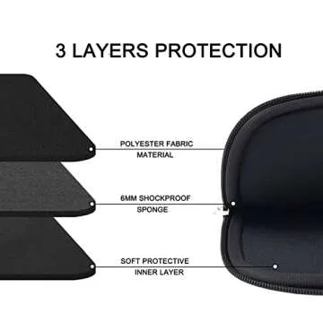 Laptop Sleeve, Durable Briefcase Shockproof Protective Case, Handbags Portable Laptop Bag for 15.6 inch HP Dell Asus Lenovo Notebook Computer with Front Pocket, Black