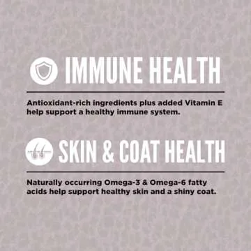 ORIJEN Fit & Trim Dry Dog Food, Grain Free Dry Dog Food, Fresh or Raw Ingredients, 23.5lb