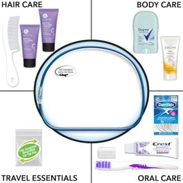 Convenience Kits International Women's Herbal Essence Kit, Blue, 10 Piece Set