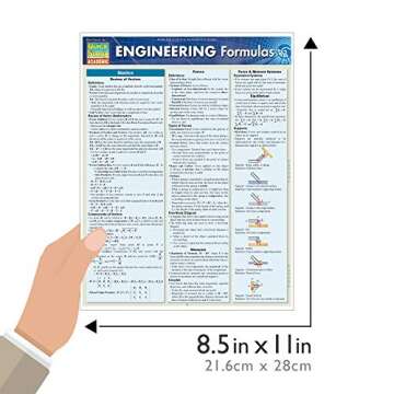 Engineering Formulas (Quick Study Academic)