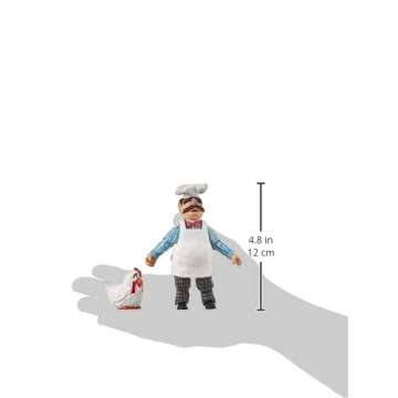 Swedish Chef Action Figure - Muppets Best of Series 2
