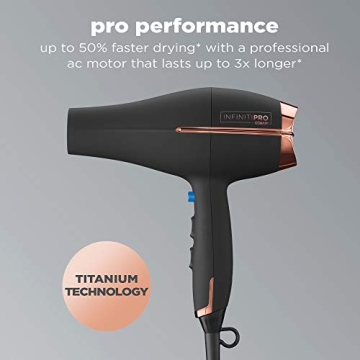INFINITIPRO BY CONAIR Pro Hair Dryer & Diffuser