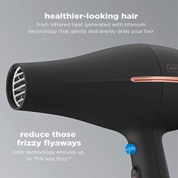 INFINITIPRO BY CONAIR Pro Hair Dryer & Diffuser