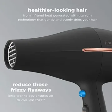INFINITIPRO BY CONAIR Pro Hair Dryer & Diffuser